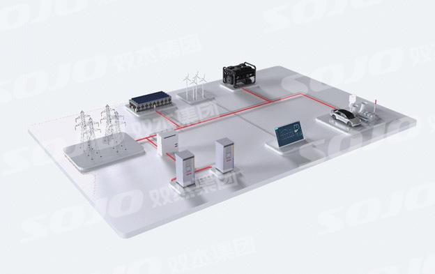 交流耦合工商業(yè)儲能系統(tǒng)應用解決方案